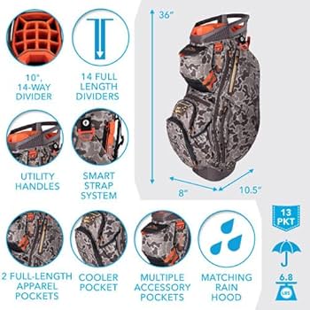 【未使用】Sun Mountain C130 キャディバッグ 希少カモフラ Buy Sun Mountain C-130 Cart Bag | Golf Discount